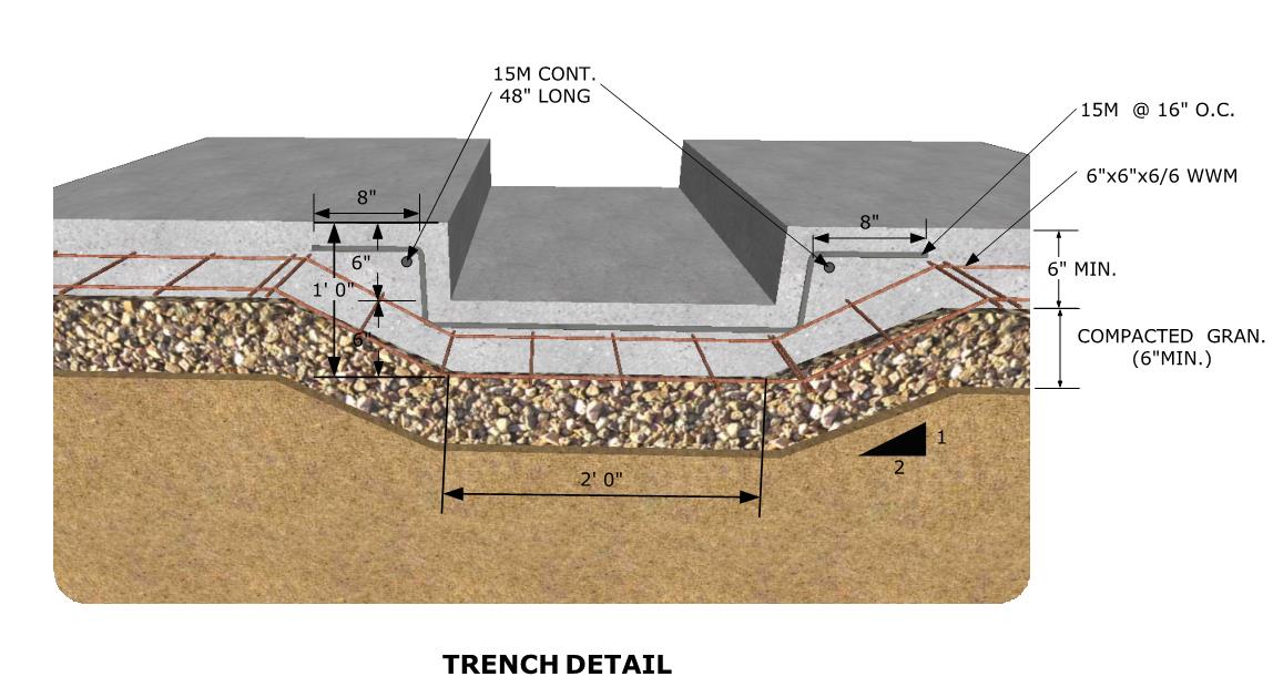 Trench and Sump drawing